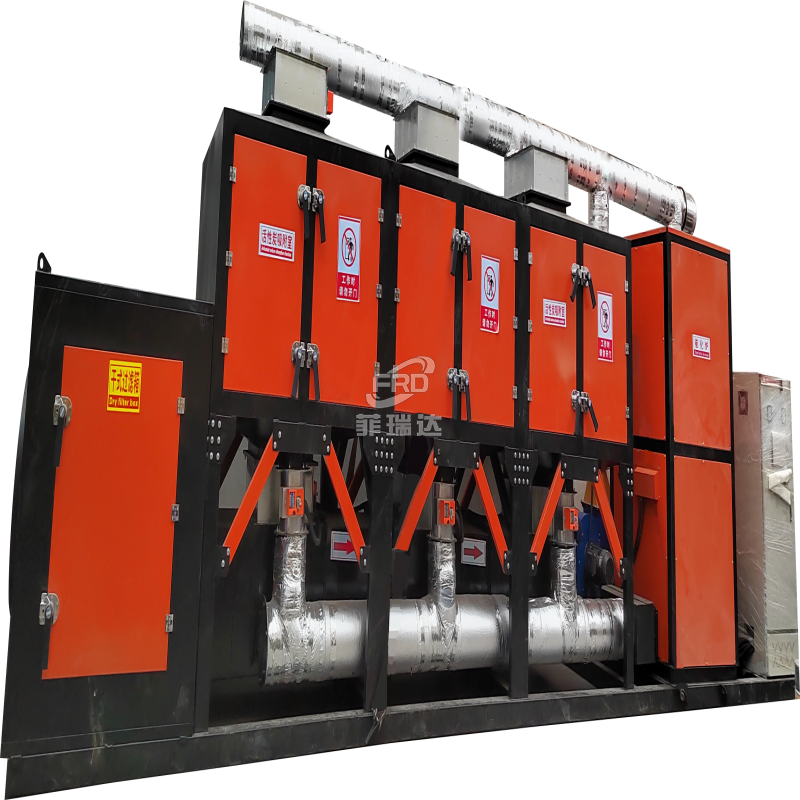 催化燃燒設(shè)備的行業(yè)應(yīng)用