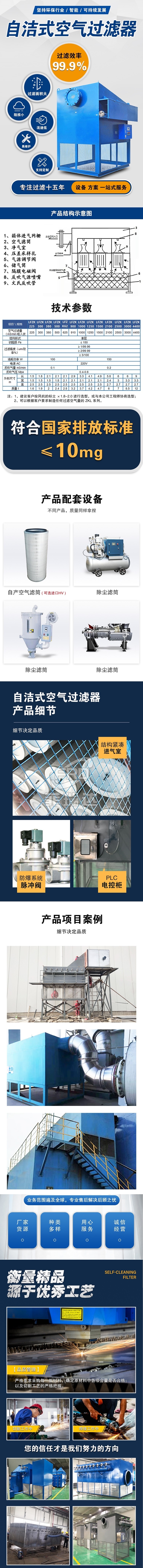 自潔式詳情-2 自潔式詳情-2